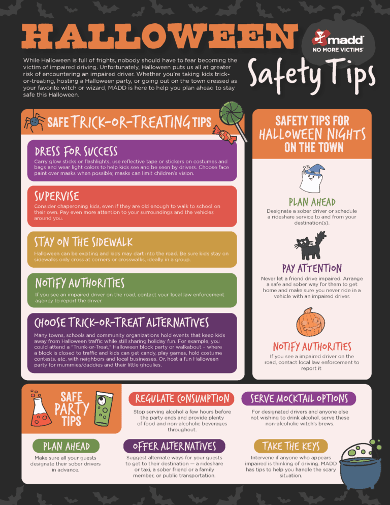 Halloween Info Graphic with Safety Tips